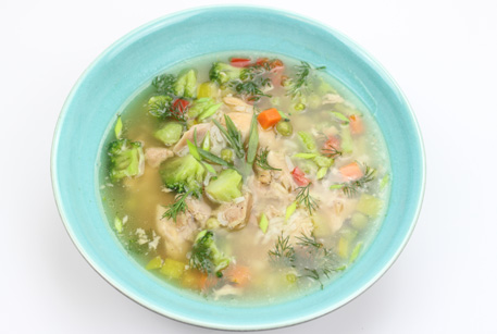 Рисовый суп с курицей – простой и вкусный рецепт быстрого супа