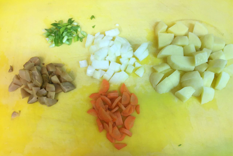 Пошаговый рецепт мяса с картошкой и овощами